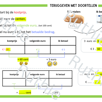 teruggeven met doortellen