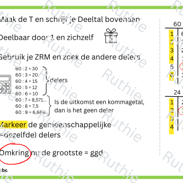 Grootste gemeenschappelijke deler en kleinste gemeenschappelijk veelvoud