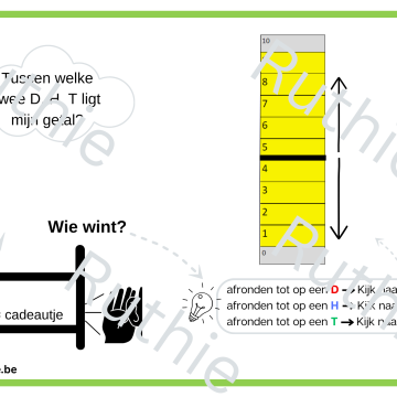 schatten en afronden
