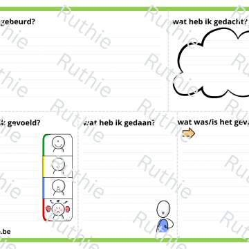 GGGGG-model en herstel (1)