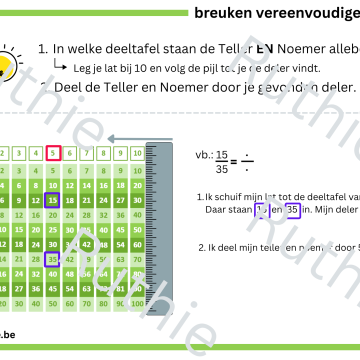 breuken gelijknamig maken en vereenvoudigen