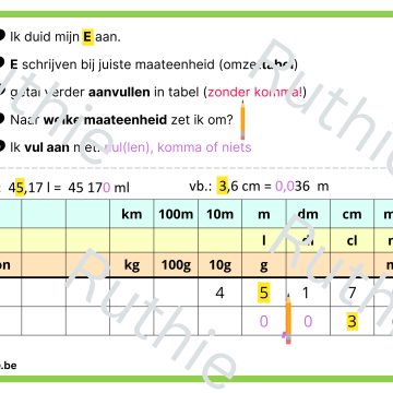 omzetten maateenheden