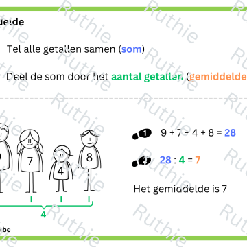 gemiddelde en mediaan