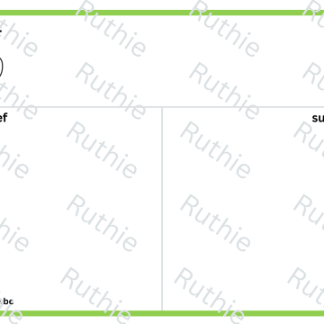 situatie bespreken: objectief-subjectief